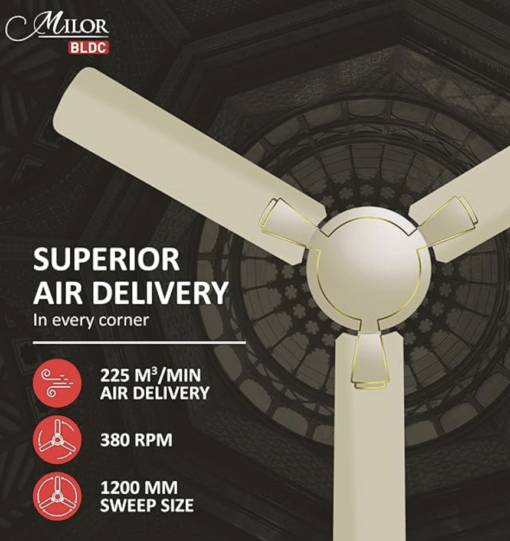 Havells 1200mm Milor BLDC Motor Ceiling Fan | 5 Star with RF Remote, 100% Copper, High Air Delivery | Upto 57% Energy Saving, ECO Active Technology, Flexible Timer Setting | (Pack of 1, Gold) - Image 4